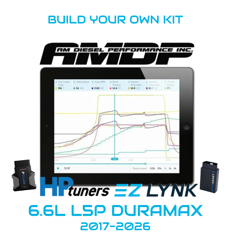 Boost Bros Performance - 6.6L L5P Duramax Build Your Own Kit (2017-2026)