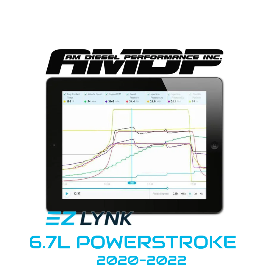 Boost Bros Performance - 6.7L Powerstroke AMDP ECM & TCM Tuning Package (2020-2022)