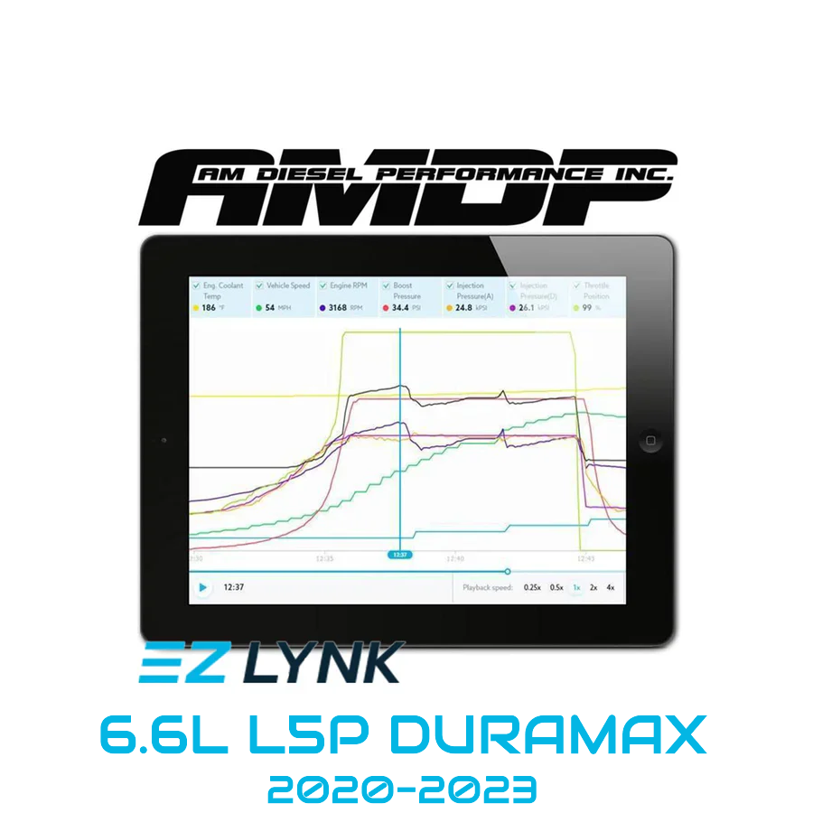 Boost Bros Performance - 6.6L Duramax AMDP ECM Tuning Package (2020-2023)