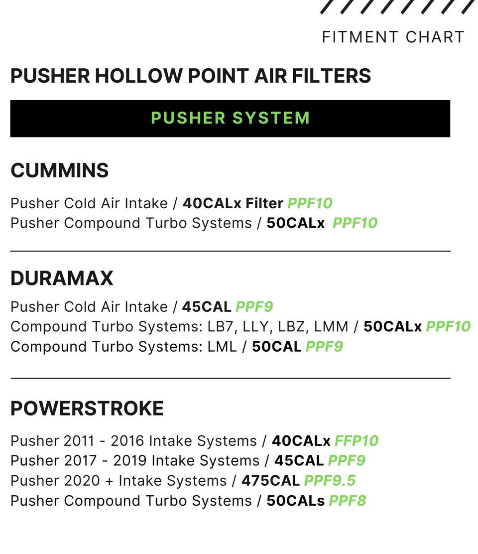 Pusher Intakes - Pre-Filter Sock