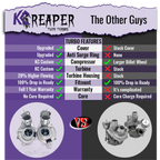 KC Reaper 500 Twin Turbos + KC Intercooler Package - 3.5 EcoBoost (2015-2016)
