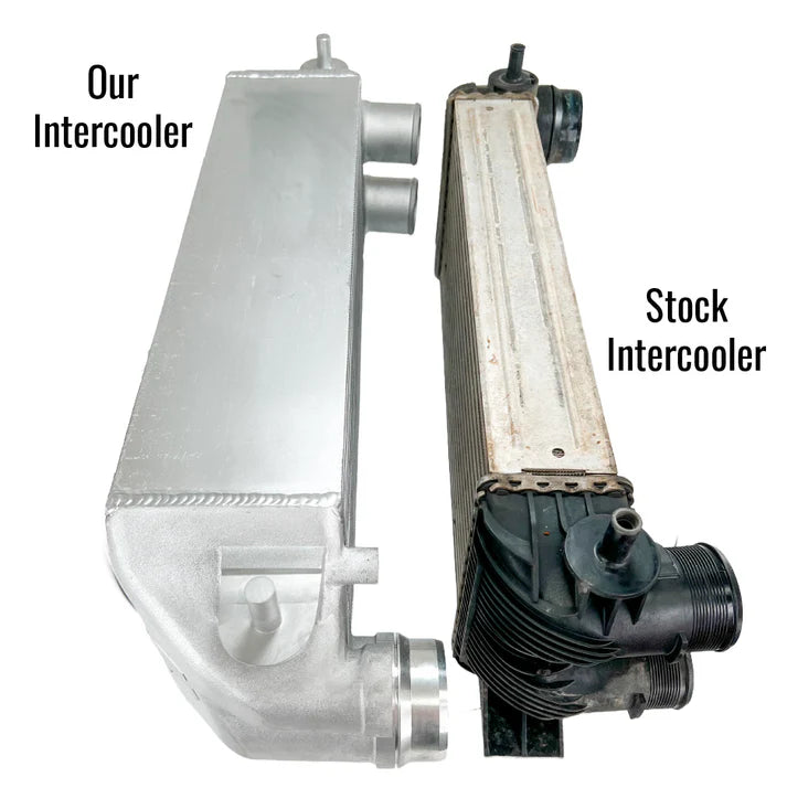 KC Reaper 500 Twin Turbos + KC Intercooler Package - 3.5 EcoBoost (2015-2016)