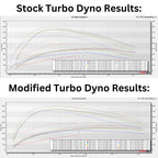 KC CTS3 Evolution Tuner - 6.0 Powerstroke (2003-2007)