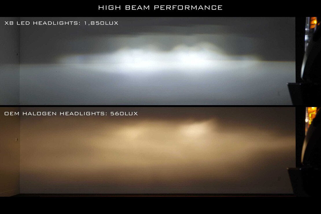 Morimoto - Ford Super Duty (17-19) - XB LED Headlights - White DRL (Halogen Truck)