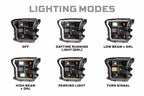 Morimoto - Ford F-150 (15-17) XB Hybrid LED Headlights