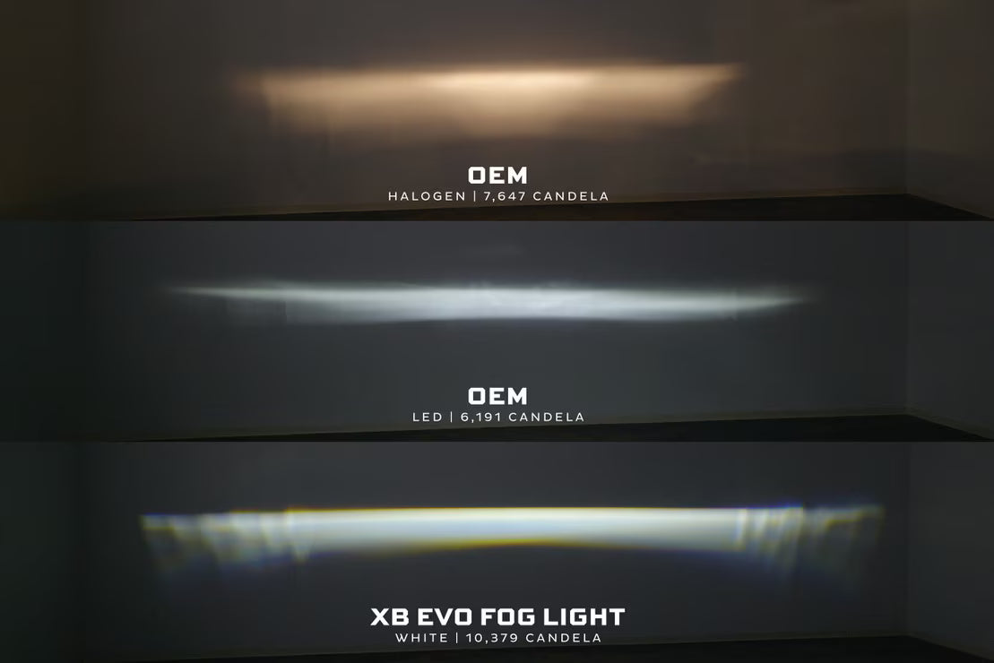 Morimoto - Ford Super Duty (17-22) XB Evo+ LED Fog Lights